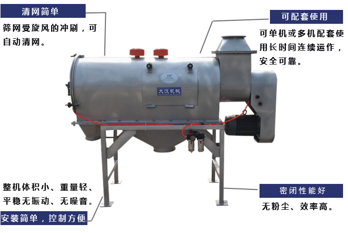 清網(wǎng)：篩網(wǎng)受旋風(fēng)的沖刷，可自動清網(wǎng)?？膳涮资褂茫嚎蓡螜C(jī)或多機(jī)配套使用長時間連續(xù)運(yùn)作安全可靠。安裝簡單，控制方便：整機(jī)體積小，重量輕，平穩(wěn)無振動，無噪音，密閉性能好：無粉塵，效率高。