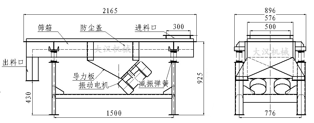 直線(xiàn)振動(dòng)篩結(jié)構(gòu)圖