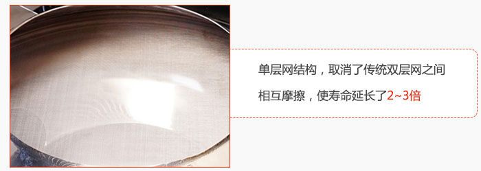 單層網結構，取消了傳統雙層網之間相互摩擦，使壽命延長了2~3倍