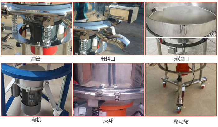 高頻振動篩結構：電機，彈簧，出料口，排渣口，快拆束環等。