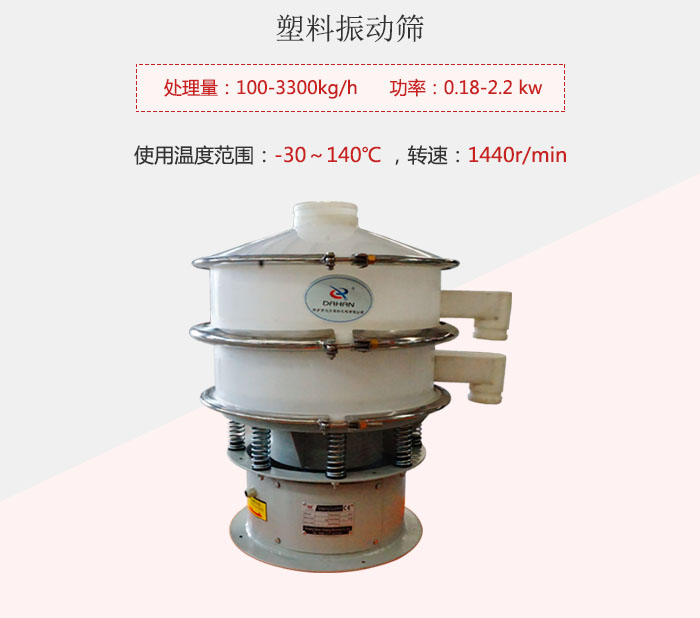 塑料振動篩基本信息介紹。
