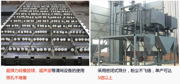 方形搖擺篩采用密閉式篩分，杜絕粉塵飛揚，且單產達到5倍以上；超彈力硅橡膠球、高頻率超聲波等清網設備的使用，不會造成篩孔堵塞，使產量提升。