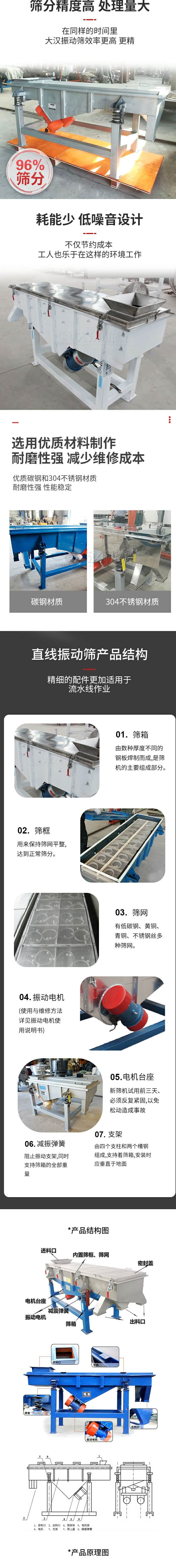 直線振動篩篩分特點：篩分精度可達96%，處理量大，耗能少，低噪音設計不僅節約成本，共二年也樂于在這樣的環境工作。選用優質材料制作，耐磨性強，減少維修成本，多采用優質碳鋼和304不銹鋼材質，那么性強，性能穩定。  直線振動篩產品結構：1，篩箱：有數種厚度不同的鋼板焊制而成，是篩機的主要組成部分。2，篩框：用來半尺篩網平整達到正常篩分。3，篩網：有低碳鋼，黃銅，青銅，不銹鋼絲多種篩網。4，振動電機（使用與維護方法詳見振動電機使用說明書）5，電機臺座新篩機試用前三天必須反復緊固，以免松動造成事故。6，減振彈簧：阻止振動支架，同時支持篩箱的全部重量。7，支架：有四個支柱和兩個槽鋼組成，支持著篩箱，安裝時應垂直于地面。  產品結構圖：進料口，內置篩框，篩網，密封蓋，電機臺座，減震彈簧，振動電機，篩箱，出料口。